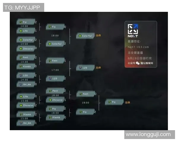 魔兽wc比赛视频-魔兽争霸WC比赛视频的魅力与回顾-魔兽wc比赛视频