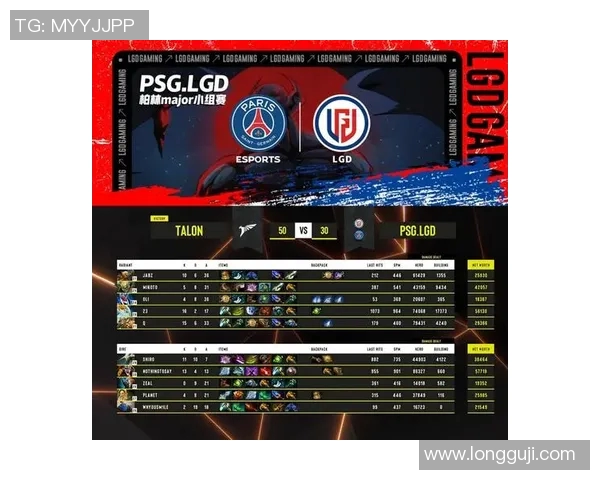 dota2比赛2020年major-DOTA 2 比赛 2020 年 Major 回顾与展望-dota2比赛2020年major