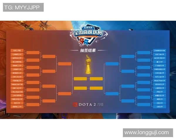 刀塔2公开比赛数据-刀塔2公开比赛数据分析-刀塔2公开比赛数据